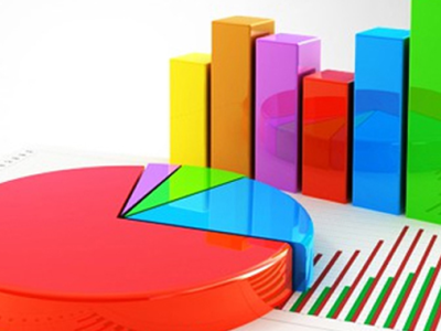  "77% will not accept a solution that would abolish so-called Republic of Cyprus”